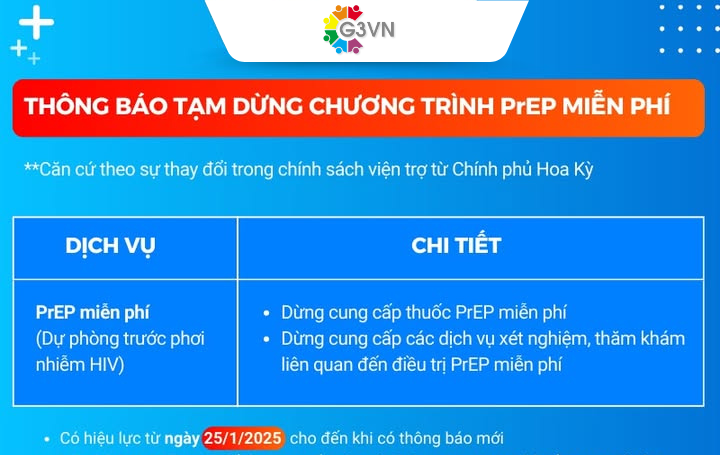 Cấp PrEP miễn phí tạm ngừng từ ngày 25/1/2025